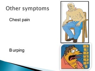 Chest pain
B urping
 