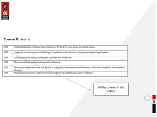 2
Course Outcome
Will be covered in this
lecture
 