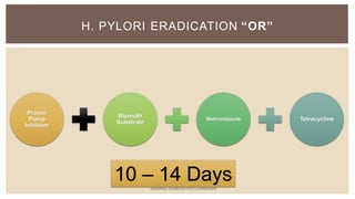 Proton
Pump
Inhibitor
Bismuth
Substrate
Metronidazole Tetracycline
H. PYLORI ERADICATION “OR”
10 – 14 DaysSARANG SURESH HOTCHANDANI
 