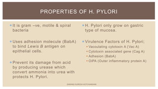  H. Pylori only grow on gastric
type of mucosa.
 Virulence Factors of H. Pylori;
 Vacoulating cytotoxin A )Vac A)
 Cytotoxin associated gene (Cag A)
 Adhesion (BabA)
 OiPA (Outer inflammatory protein A)
 It is gram –ve, motile & spiral
bacteria
 Uses adhesion molecule (BabA)
to bind Lewis B antigen on
epithelial cells.
 Prevent its damage from acid
by producing urease which
convert ammonia into urea with
protects H. Pylori.
PROPERTIES OF H. PYLORI
SARANG SURESH HOTCHANDANI
 