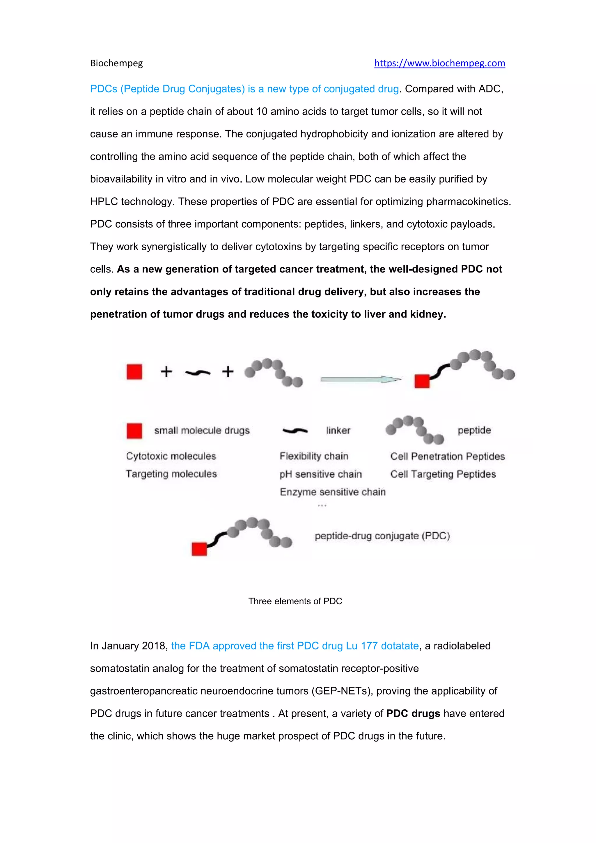 Peptide drug conjugates (pd cs) new generation of targeted cancer ...