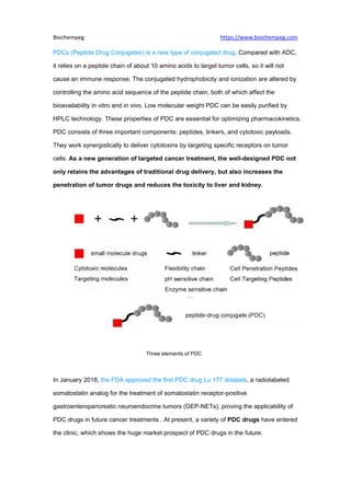 Peptide drug conjugates (pd cs) new generation of targeted cancer ...
