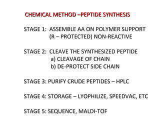 CHEMICAL METHOD –PEPTIDE SYNTHESIS STAGE 1:  ASSEMBLE AA ON POLYMER SUPPORT (R – PROTECTED) NON-REACTIVE STAGE 2:  CLEAVE THE SYNTHESIZED PEPTIDE a) CLEAVAGE OF CHAIN b) DE-PROTECT SIDE CHAIN STAGE 3: PURIFY CRUDE PEPTIDES – HPLC STAGE 4: STORAGE – LYOPHILIZE, SPEEDVAC, ETC STAGE 5: SEQUENCE, MALDI-TOF 
