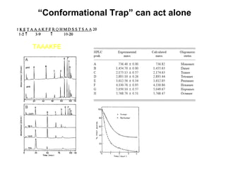 TAAAKFE “ Conformational Trap” can act alone 