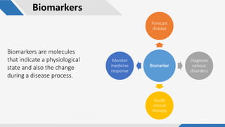 Biomarkers
Biomarker
Forecast
disease
Diagnose
various
disorders
Guide
clinical
therapy
Monitor
medicine
response
Biomarke...
