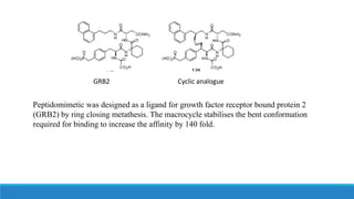 GRB2 Cyclic analogue
Peptidomimetic was designed as a ligand for growth factor receptor bound protein 2
(GRB2) by ring closing metathesis. The macrocycle stabilises the bent conformation
required for binding to increase the affinity by 140 fold.
 