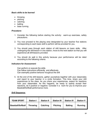 88
Basic skills to be learned
 throwing
 pitching
 catching
 batting
 base running
Procedure:
1. Consider the following before starting the activity: warm-up exercises, safety
precautions.
2. You now proceed to the playing area designated by your teacher five stations
corresponding to each basic skill to perform will be provided for you.
3. You should pass through each station of drill lessons on basic skills. After
undergoing the drill lesson in one station, move to the next station so that you will
experience all drill lessons provided.
4. You should do well in this activity because your performance will be rated
according to the following criteria:
Indicators for Assessment:
Can perform or execute the skills
Can follow instructions efficiently and effectively
Can exemplify positive behavior troughout the drill
5. At the end of the drill lessons, gather yourselves together with your classmates
and report to your teacher in a circle formation. This time, share your drill
experiences to the class. As you share your experiences, expect for reactions
from your classmates. As this happens, be ready to openly accept their
reactions, be it positive or negative. Consider it a room for you to improve your
Baseball/Softball performance more.
Drill Sequence:
TEAM SPORT Station I Station II Station III Station IV Station V
Baseball/Softball Throwing Catching Pitching Batting Running
 
