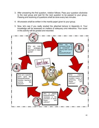 81
What are the
necessary things to
be considered in
playing team sports
like
Baseball/Softball?
How can a specific
team sport like
Baseball/Softball
develop teamwork
among the
players?
Why are rules
and strategies
important in team
sports?
Why is playing
Baseball/Softball
necessary in the
promotion of family
fitness and
wellness?
What makes
Baseball/Softball an
excellent means of
enhancing family
fitness and
wellness?
3. After answering the first question, rotation follows. Pass your question clockwise
to the next group and wait for the next question to be passed to your group.
Passing and receiving of questions shall be done every two minutes.
4. All answers shall be written in the manila paper given to your group.
5. Now, let‟s see if you really studied the attached lecture in Appendix A. Your
knowledge will be assessed on matters of adequacy and relevance. Your score
in this activity will be graded and recorded.
 