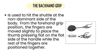 Thebackhandgrip
Is used to hit the shuttle at the
non-dominant side of the
body. From the forehand grip
position,. the fingers are
moved slightly to place the
thumb pressing flat on the flat
side of the handle while the
rest of the fingers are
positioned together.
 