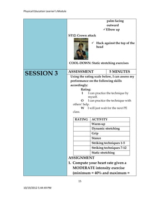Physical Education Learner’s Module
15
10/19/2012 5:44:49 PM
palm facing
outward
Elbow up
ST12: Crown attack
 Hack against the top of the
head
COOL-DOWN: Static stretching exercises
SESSION 3 ASSESSMENT 5 MINUTES
Using the rating scale below, I can assess my
performance on the following skills
accordingly:
Rating:
I I can practice the technique by
myself.
O I can practice the technique with
others’ help.
W I will just wait for the next PE
class.
RATING ACTIVITY
Warm-up
Dynamic stretching
Grip
Stance
Striking techniques 1-5
Striking techniques 7-12
Static stretching
ASSIGNMENT
1. Compute your heart rate given a
MODERATE intensity exercise
(minimum = 40% and maximum =
 