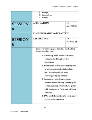 Physical Education Learner’s Module
30
10/19/2012 5:44:49 PM
5. Triceps
6. Cross elbow
7. Zipper
SESSION
8
APPLICATION 15
MINUTES
CHOREOGRAPHY and PRACTICE
SESSION
8
ASSESSMENT 10
MINUTES
Rate your choreographed routine by checking
the appropriate box:
1- No or only a few observable errors;
performed with high level of
confidence
2- Some errors in technique but are able
to keep presence of mind and carry
on; I encouraged/have been
encouraged by my partner
3- Some errors in technique; more
comfortable in starting all over again
or backtracking; We may have gotten
a bit impatient or frustrated with one
another;
4- I/We needed more time to practice; we
can do better next time
 
