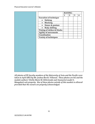 Physical Education Learner’s Module
31
10/19/2012 5:44:49 PM
RATING
1 2 3 4
Execution of technique
 Striking
 Blocking
 Stance & posture
 Body shifting
Timing of strikes & blocks
Agility of movements
Coordination
Variety of techniques
All photos of PE faculty members of the University of Asia and the Pacific were
taken in April 2012 by Mr. Joshua Ben R. Villareal. These photos are his and the
module authors’ (Stella Marie M. Urbiztondo and Anamaria Laudet S.
Mangubat) sole property. Use of these photos outside of this module is allowed
provided that the owners are properly acknowledged.
 