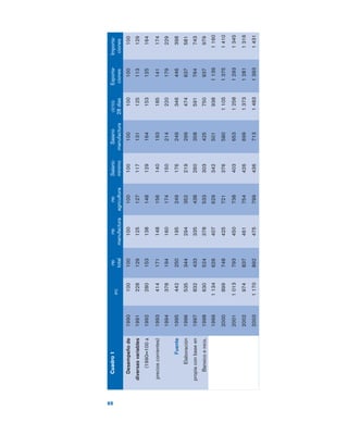 Pequeña y mediana empresa en México.pdf