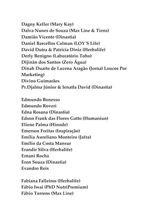 Dagny Keller (Mary Kay)
Dalva Nunes de Souza (Max Line & Tiens)
Damião Vicente (Dinastia)
Daniel Barcellos Colman (LOY´S Life)
David Dutra & Patrícia Diniz (Herbalife)
Derly Benigno (Laboratório Toho)
Dijinân dos Santos (Zero Água)
Dinah Duarte de Lucena Aragão (Jornal Loucos Por
Marketing)
Divino Guimarães
Pr.Djalma Júnior & Ienatla David (Dinastia)

Edmundo Bonesso
Edmundo Roveri
Edna Rosana (Dinastia)
Edson Frank das Flores Gatto (Humaniun)
Eliene Palma (Hinode)
Emerson Freitas (Inspiração)
Emília Aureliano Monteiro (Jafra)
Emílio da Costa Mansur
Erandir Silva (Herbalife)
Ernani Rocha
Eron Souza (Dinastia)
Evandro Reis

Fabiana Falleiros (Herbalife)
Fábio Iwai (PhD NutriPremium)
Fábio Torrens (Max Line)
 
