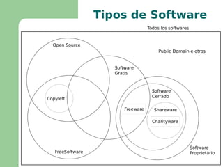 Disseminação da Alternativa 