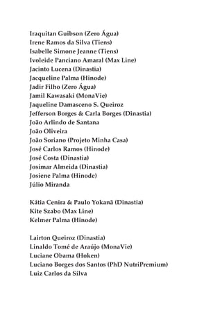 Iraquitan Guibson (Zero Água)
Irene Ramos da Silva (Tiens)
Isabelle Simone Jeanne (Tiens)
Ivoleide Panciano Amaral (Max Line)
Jacinto Lucena (Dinastia)
Jacqueline Palma (Hinode)
Jadir Filho (Zero Água)
Jamil Kawasaki (MonaVie)
Jaqueline Damasceno S. Queiroz
Jefferson Borges & Carla Borges (Dinastia)
João Arlindo de Santana
João Oliveira
João Soriano (Projeto Minha Casa)
José Carlos Ramos (Hinode)
José Costa (Dinastia)
Josimar Almeida (Dinastia)
Josiene Palma (Hinode)
Júlio Miranda
Kátia Cenira & Paulo Yokanã (Dinastia)
Kite Szabo (Max Line)
Kelmer Palma (Hinode)
Lairton Queiroz (Dinastia)
Linaldo Tomé de Araújo (MonaVie)
Luciane Obama (Hoken)
Luciano Borges dos Santos (PhD NutriPremium)
Luiz Carlos da Silva
 