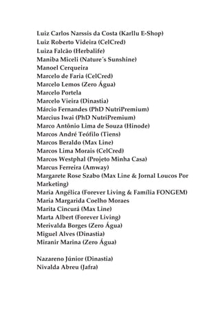 Luiz Carlos Narssis da Costa (Karllu E-Shop)
Luiz Roberto Videira (CelCred)
Luiza Falcão (Herbalife)
Maniba Miceli (Nature´s Sunshine)
Manoel Cerqueira
Marcelo de Faria (CelCred)
Marcelo Lemos (Zero Água)
Marcelo Portela
Marcelo Vieira (Dinastia)
Márcio Fernandes (PhD NutriPremium)
Marcius Iwai (PhD NutriPremium)
Marco Antônio Lima de Souza (Hinode)
Marcos André Teófilo (Tiens)
Marcos Beraldo (Max Line)
Marcos Lima Morais (CelCred)
Marcos Westphal (Projeto Minha Casa)
Marcus Ferreira (Amway)
Margarete Rose Szabo (Max Line & Jornal Loucos Por
Marketing)
Maria Angélica (Forever Living & Família FONGEM)
Maria Margarida Coelho Moraes
Marita Cincurá (Max Line)
Marta Albert (Forever Living)
Merivalda Borges (Zero Água)
Miguel Alves (Dinastia)
Miranir Marina (Zero Água)
Nazareno Júnior (Dinastia)
Nivalda Abreu (Jafra)
 