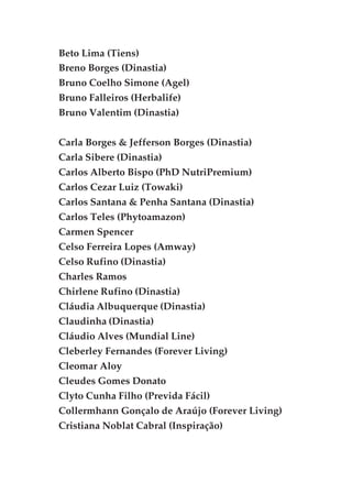 Beto Lima (Tiens)
Breno Borges (Dinastia)
Bruno Coelho Simone (Agel)
Bruno Falleiros (Herbalife)
Bruno Valentim (Dinastia)
Carla Borges & Jefferson Borges (Dinastia)
Carla Sibere (Dinastia)
Carlos Alberto Bispo (PhD NutriPremium)
Carlos Cezar Luiz (Towaki)
Carlos Santana & Penha Santana (Dinastia)
Carlos Teles (Phytoamazon)
Carmen Spencer
Celso Ferreira Lopes (Amway)
Celso Rufino (Dinastia)
Charles Ramos
Chirlene Rufino (Dinastia)
Cláudia Albuquerque (Dinastia)
Claudinha (Dinastia)
Cláudio Alves (Mundial Line)
Cleberley Fernandes (Forever Living)
Cleomar Aloy
Cleudes Gomes Donato
Clyto Cunha Filho (Previda Fácil)
Collermhann Gonçalo de Araújo (Forever Living)
Cristiana Noblat Cabral (Inspiração)
 