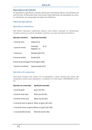 AULA 05
2
Operadores de Cálculo
Os operadores especificam o tipo de cálculo que você deseja efetuar nos elementos de
uma fórmula. O Microsoft Excel inclui quatro tipos diferentes de operadores de cálcu-
lo: aritméticos, de comparação, de texto e de referência.
Tipos de operadores
Operadores aritméticos
Para efetuar operações matemáticas básicas, como adição, subtração ou multiplicação,
combinar números e produzir resultados numéricos, use estes operadores aritméticos.
Operador aritmético Significado (exemplo)
+ (sinal de mais) Adição (3+3)
– (sinal de menos)
Subtração (3–1)
Negação (–1)
* (asterisco) Multiplicação (3*3)
/ (sinal de divisão) Divisão (3/3)
% (sinal de porcentagem) Porcentagem (20%)
^ (acento circunflexo) Exponenciação (3^2)
Operadores de comparação
Você pode comparar dois valores com os operadores a seguir. Quando dois valores são
comparados usando esses operadores, o resultado é um valor lógico, VERDADEIRO ou FAL-
SO.
Operador de comparação Significado (exemplo)
= (sinal de igual) Igual a (A1=B1)
> (sinal de maior que) Maior que (A1>B1)
< (sinal de menor que) Menor que (A1<B1)
>= (sinal de maior ou igual a) Maior ou igual a (A1>=B1)
<= (sinal de menor ou igual a) Menor ou igual a (A1<=B1)
<> (sinal de diferente de) Diferente de (A1<>B1)
 
