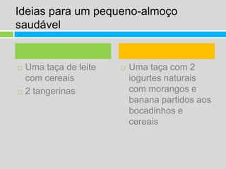 Ideias para um pequeno-almoço saudávelUma taça de leite com cereais 2 tangerinasUma taça com 2 iogurtes naturais com morangos e banana partidos aos bocadinhos e cereais