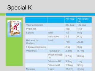 Special K