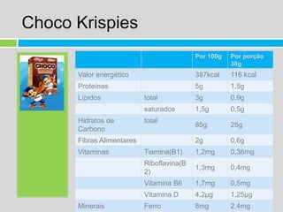 Choco Krispies