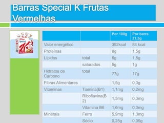 BarrasSpecial K Frutas Vermelhas