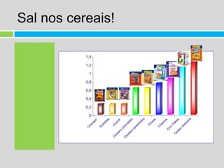 Sal nos cereais!