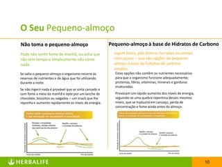 O Seu Pequeno-almoço
Não toma o pequeno-almoço                               Pequeno-almoço à base de Hidratos de Carbono
Pode não sentir fome de manhã, ou acha que                Ingere bolos, pão branco, torradas ou cereais
não tem tempo e simplesmente não come                     com açúcar – que são opções de pequeno-
nada.                                                     almoço à base de hidratos de carbono
                                                          simples.
Se salta o pequeno-almoço o organismo recorre às          Estas opções não contêm os nutrientes necessários
reservas de nutrientes e de água que foi utilizando       para que o organismo funcione adequadamente;
durante a noite.                                          proteínas, fibras, vitaminas, minerais e gorduras
                                                          insaturadas.
Se não ingerir nada é provável que se sinta cansado e
com fome a meio da manhã e opte por um lanche de          Provocam um rápido aumento dos níveis de energia,
chocolate, biscoitos ou salgados – um snack que lhe       seguindo-se uma quebra repentina desses mesmos
reponha e aumente rapidamente os níveis de energia.       níveis, que se traduzirá em cansaço, perda de
                                                          concentração e fome ainda antes do almoço.




                                                                                                              10
 