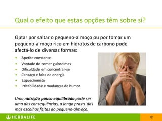 Qual o efeito que estas opções têm sobre si?

Optar por saltar o pequeno-almoço ou por tomar um
pequeno-almoço rico em hidratos de carbono pode
afectá-lo de diversas formas:
•   Apetite constante
•   Vontade de comer guloseimas
•   Dificuldade em concentrar-se
•   Cansaço e falta de energia
•   Esquecimento
•   Irritabilidade e mudanças de humor


Uma nutrição pouco equilibrada pode ser
uma das consequências, a longo prazo, das
más escolhas feitas ao pequeno-almoço.
                                                    12
 