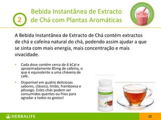 Bebida Instantânea de Extracto
    2    de Chá com Plantas Aromáticas

A Bebida Instantânea de Extracto de Chá contém extractos
de chá e cafeína natural do chá, podendo assim ajudar a que
se sinta com mais energia, mais concentração e mais
vivacidade.
•   Cada dose contém cerca de 6 kCal e
    aproximadamente 85mg de cafeína, o
    que é equivalente a uma chávena de
    café.
•   Disponível em quatro deliciosos
    sabores, clássico, limão, framboesa e
    pêssego. Estes chás podem ser
    consumidos quentes ou frios para
    agradar a todos os gostos!



                                                              22
 