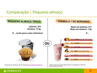 Comparação | Pequeno-almoço

       PEQUENO-ALMOÇO TÍPICO                                                                   FÓRMULA 1 DE MORANGO

                                              Calorias: 572                                                           Baixo em Calorias: 217
                                             Gordura: 11,5g                                                           Baixo em Gordura: 1,5g

               E… muito pouco valor nutricional                                                                                                       E…


                                                                                                                       Mais VITAMINA A do que uma manga


                                                                               OU                                      Mais VITAMINA C do que uma banana


                                                                                                                       Mais PROTEÍNA do que 62g frango


                                                                                                                       Mais FIBRA do que 50g brócolos


                                                                                                                       Mais CÁLCIO do que 200g iogurte


                                                                                                                       Mais FERRO do que 115g de feijão



Queque baixo em gordura e café com leite magro http://caloriecount.about.com    Tendo por base uma dose de 26g de Fórmula 1 de Morango com 250ml de
                                                                                leite meio-gordo (sem fruta)



                                                                                                                                                           25
 