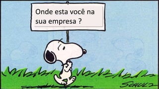 Onde esta você na sua empresa ?  