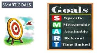 SMART GOALS  