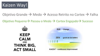 Kaizen Way! 
Objetivo Grande Medo Acesso Retrito no Cortex Falha 
Objetivo PequenoPassou o Medo Cortex EngajadoSucesso  