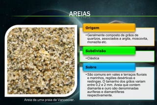 AREIAS


                                   • Geralmente composto de grãos de
                                     quartzos, associados a argila, moscovita,
                                     monazita etc.



                                   • Clástica



                                   • São comuns em vales e terraços fluviais
                                     e marinhos, regiões desérticas e
                                     restingas. O tamanho dos grãos variam
                                     entre 0,2 e 2 mm. Areia que contem
                                     diamante e ouro são denominadas
                                     auríferas e diamantíferas
                                     respectivamente.
Areia de uma praia de Vancouver.
 