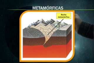 METAMÓRFICAS
 