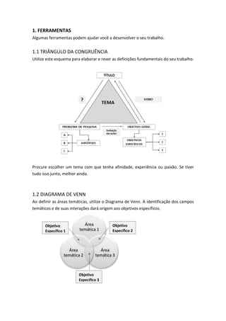1. FERRAMENTAS
Algumas ferramentas podem ajudar você a desenvolver o seu trabalho.
1.1 TRIÂNGULO DA CONGRUÊNCIA
Utilize este esquema para elaborar e rever as definições fundamentais do seu trabalho.
Procure escolher um tema com que tenha afinidade, experiência ou paixão. Se tiver
tudo isso junto, melhor ainda.
1.2 DIAGRAMA DE VENN
Ao definir as áreas temáticas, utilize o Diagrama de Venn. A identificação dos campos
temáticos e de suas interações dará origem aos objetivos específicos.
Área
temática 1
Área
temática 3
Área
temática 2
Objetivo
Específico 2
Objetivo
Específico 3
Objetivo
Específico 1
 