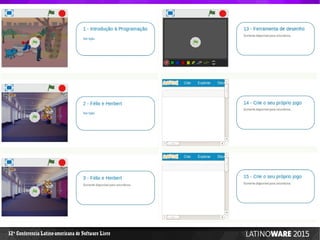 12 Conferencia Latino-americana de Software Livreª
 