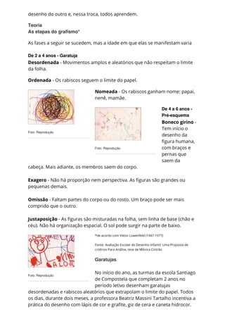 Foto: Reprodução
Foto: Reprodução
Foto: Reprodução
desenho do outro e, nessa troca, todos aprendem.
Teoria
As etapas do grafismo*
As fases a seguir se sucedem, mas a idade em que elas se manifestam varia
De 2 a 4 anos - Garatuja
Desordenada - Movimentos amplos e aleatórios que não respeitam o limite
da folha.
Ordenada - Os rabiscos seguem o limite do papel.
Nomeada - Os rabiscos ganham nome: papai,
nenê, mamãe.
De 4 a 6 anos -
Pré-esquema
Boneco girino -
Tem início o
desenho da
figura humana,
com braços e
pernas que
saem da
cabeça. Mais adiante, os membros saem do corpo.
Exagero - Não há proporção nem perspectiva. As figuras são grandes ou
pequenas demais.
Omissão - Faltam partes do corpo ou do rosto. Um braço pode ser mais
comprido que o outro.
Justaposição - As figuras são misturadas na folha, sem linha de base (chão e
céu). Não há organização espacial. O sol pode surgir na parte de baixo.
*de acordo com Viktor Lowenfeld (1947-1977)
Fonte: Avaliação Escolar do Desenho Infantil: Uma Proposta de
critérios Para Análise, tese de Mônica Cintrão
Garatujas
No início do ano, as turmas da escola Santiago
de Compostela que completam 2 anos no
período letivo desenham garatujas
desordenadas e rabiscos aleatórios que extrapolam o limite do papel. Todos
os dias, durante dois meses, a professora Beatriz Massini Tartalho incentiva a
prática do desenho com lápis de cor e grafite, giz de cera e caneta hidrocor.
 