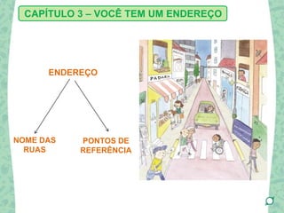 ENDEREÇO
NOME DAS
RUAS
PONTOS DE
REFERÊNCIA
CAPÍTULO 3 – VOCÊ TEM UM ENDEREÇO
 