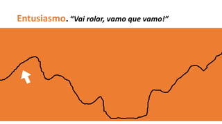 Entusiasmo.“Vai rolar, vamo que vamo!”
 