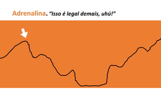 Adrenalina.“Isso é legal demais, uhú!”
 