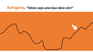 Refrigério.“Talvez seja uma boa ideia sim!”
 