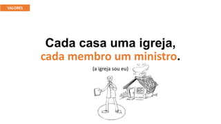 Cada casa uma igreja,
cada membro um ministro.
(a igreja sou eu)
VALORES
 
