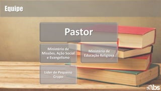 Equipe
Pastor
Ministério de
Missões, Ação Social
e Evangelismo
Líder de Pequeno
Grupo
Ministério de
Educação Religiosa
 