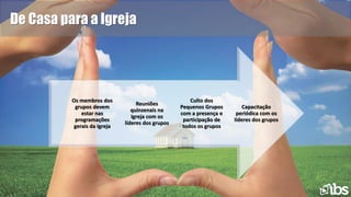 De Casa para a Igreja
Capacitação
periódica com os
líderes dos grupos
Culto dos
Pequenos Grupos
com a presença e
participação de
todos os grupos
Reuniões
quinzenais na
Igreja com os
líderes dos grupos
Os membros dos
grupos devem
estar nas
programações
gerais da Igreja
 