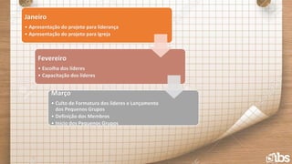 Janeiro
• Apresentação do projeto para liderança
• Apresentação do projeto para Igreja
Fevereiro
• Escolha dos líderes
• Capacitação dos líderes
Março
• Culto de Formatura dos líderes e Lançamento
dos Pequenos Grupos
• Definição dos Membros
• Início dos Pequenos Grupos
 