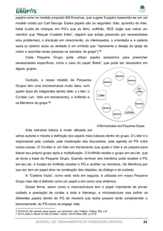 MANUAL DE TREINAMENTO DE PEQUENOS GRUPOS 24
papéis como no modelo proposto Bill Donahue, que sugere 9 papéis baseando-se em um
modelo criado por Carl George. Esses papéis são os seguintes: líder, aprendiz de líder,
babá (cuida de crianças em PG’s que as têm), anfitrião, RCE (sigla que indica um
membro que “Requer Cuidado Extra”, alguém que esteja passando por necessidades
e/ou problemas), o discípulo em crescimento, os interessados, o orientador e a cadeira
vazia (a cadeira vazia na verdade é um símbolo que “representa o desejo da igreja de
incluir e assimilar novas pessoas na estrutura do grupo”).68
Cada Pequeno Grupo pode utilizar papéis acessórios para preencher
necessidades específicas, como o caso do papel “Babá”, que pode ser necessário em
alguns grupos.
Contudo, o nosso modelo de Pequenos
Grupos tem uma microestrutura muito clara, com
quatro tipos de integrantes dentro dele: o Líder, o
Co-líder (um líder em treinamento), o Anfitrião e
os Membros do grupo.69
Esta estrutura básica é muito utilizada por
vários autores e mostra a definição dos papéis mais básicos dentro do grupo. O Líder é o
responsável pelo cuidado, pela moderação das discussões, pela agenda do PG entre
outras coisas. O Co-líder é um líder em treinamento que ajuda o líder e se prepara para
liderar seu próprio grupo após a multiplicação. O Anfitrião recebe o grupo em seu lar, que
se torna a base do Pequeno Grupo. Quando nenhum dos membros pode receber o PG
em seu lar, é função do Anfitrião receber o PG e acolher os membros. Os Membros por
sua vez tem um papel ativo na construção das relações, do diálogo e do cuidado.
A “Cadeira Vazia”, como será visto em seguida, é utilizada em nosso Pequeno
Grupo mas não é definido como um papel e sim como uma dinâmica.
Dessa forma, assim como a macroestrutura tem o papel importante de prover
cuidado e prestação de contas a toda a liderança, a microestrutura visa definir os
diferentes papéis dentro do PG de maneira que todos possam tanto compreender o
funcionamento do PG como se engajar nele.
68 DONAHUE, Bill. Liderando grupos pequeno que transformam vidas. Fortaleza: Ekklesia, 2002, p.32
69 SILVA, Aluízio A. Manual da Visão de Células. Goiânia: VINHA Editora, 2008, p p.57-59
A Microestrutura dos Pequenos Grupos
 