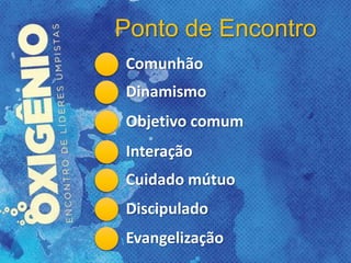 Ponto de Encontro
Comunhão
Dinamismo
Objetivo comum
Interação
Cuidado mútuo
Discipulado
Evangelização
 